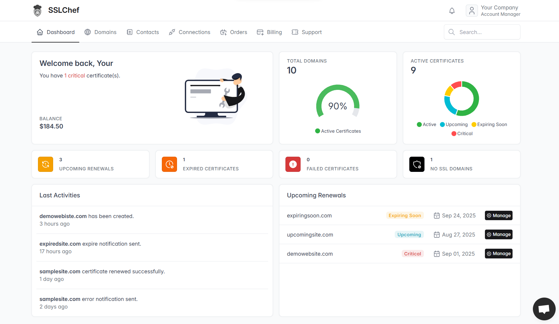 platform-overview